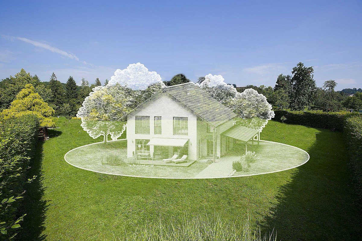 Immobilie auf Grundstück